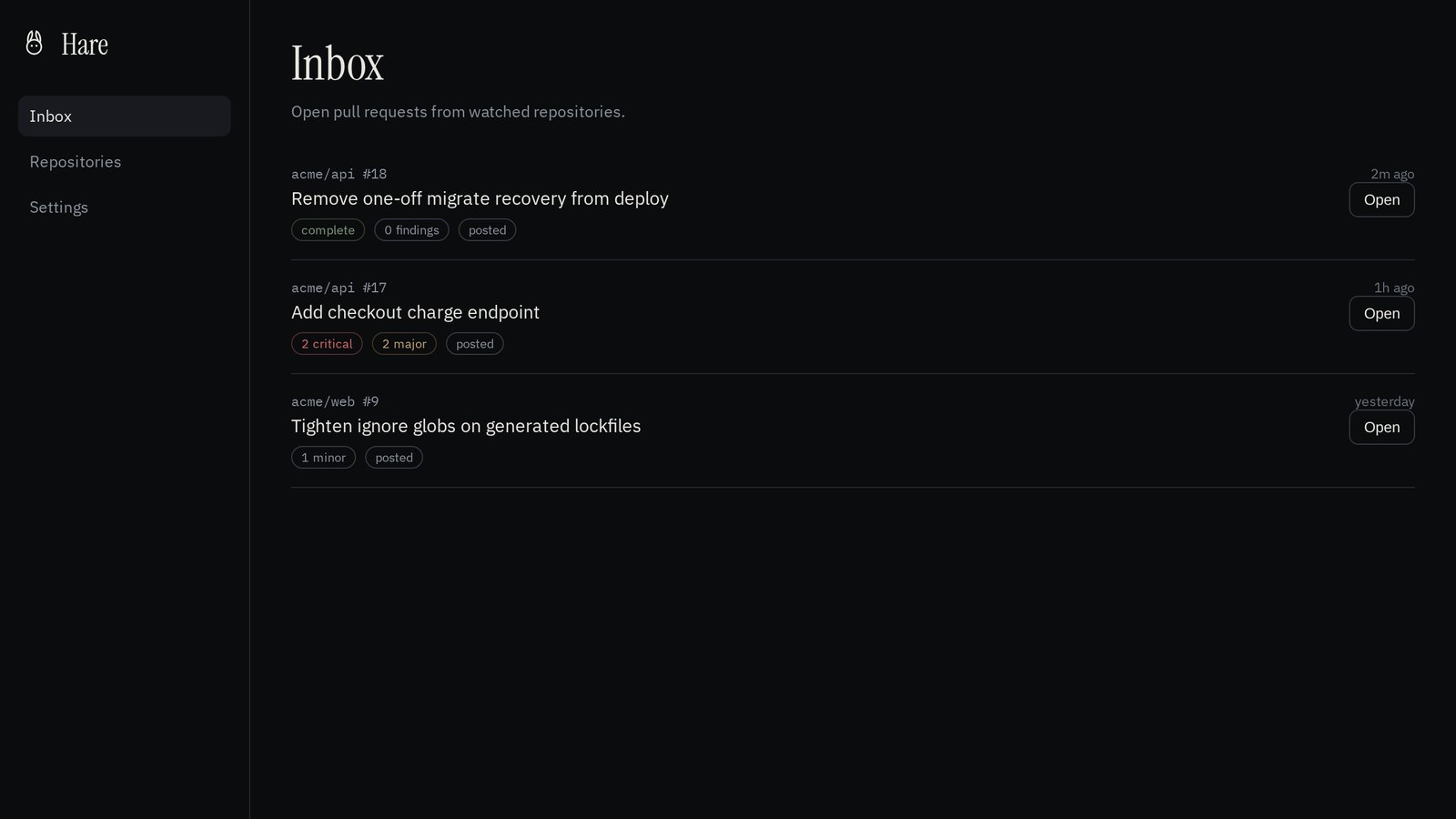 Hare inbox of watched pull requests